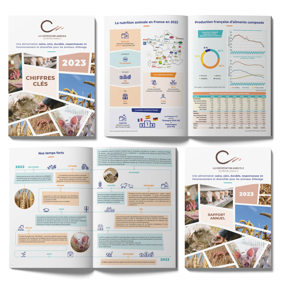 Brochures réalisées pour la Coopération agricole - Nutrition Animale par Arobace